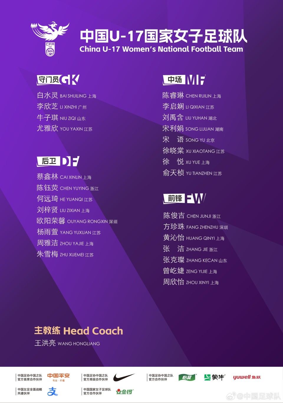 报到地点, 协女子足球 报到地点, 协女子足球